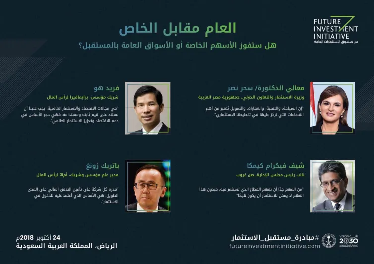 أيهما يفوز بالمستقبل.. الأسهم الخاصة أم الأسواق العامة؟