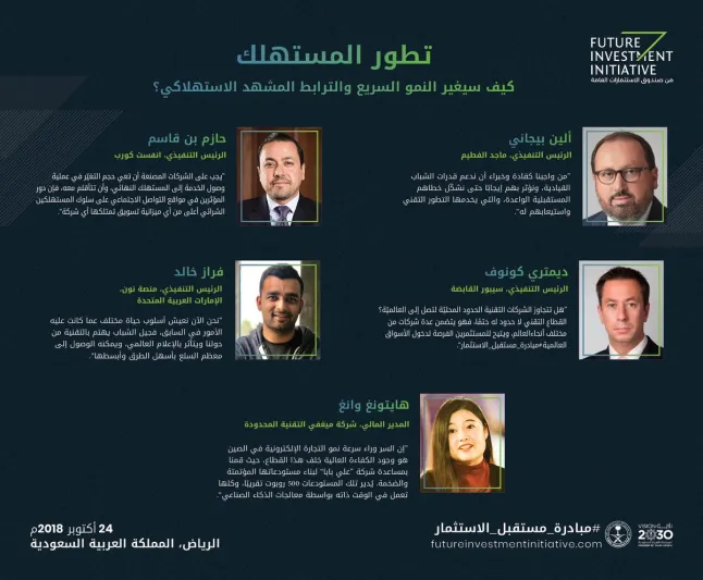 "مستقبل الاستثمار"..  كيف سيغيّر النمو السريع المشهد الاستهلاكي؟