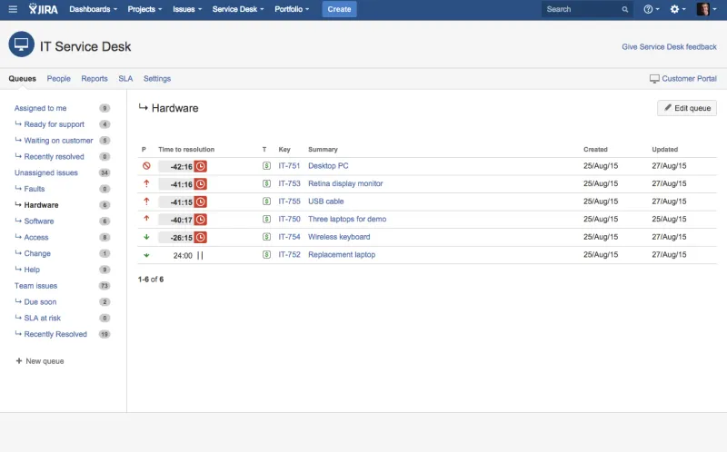 كل ما تود معرفته عن نظام إدارة التذاكر Jira Service Desk للشركات وتلقي الإبلاغات عن المشاكل من العملاء