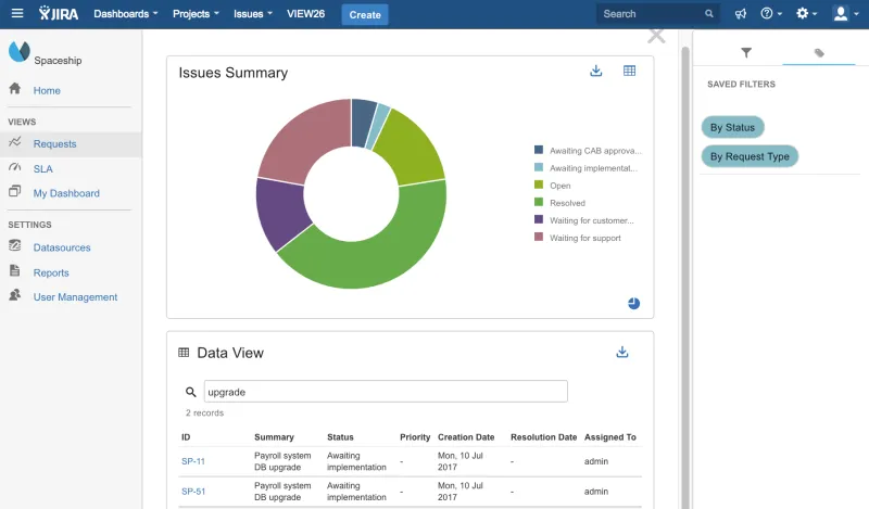 كل ما تود معرفته عن نظام إدارة التذاكر Jira Service Desk للشركات وتلقي الإبلاغات عن المشاكل من العملاء