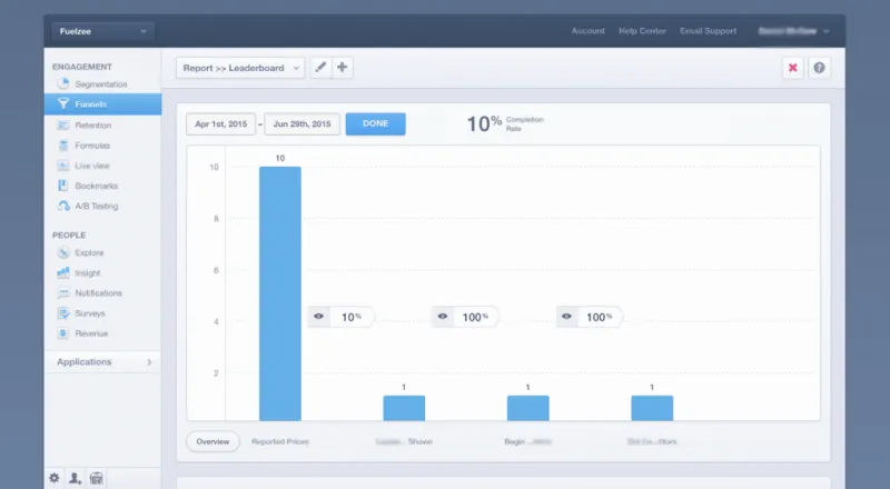 كل ما يجب أن تعرفه عن خدمة الإحصائيات Mixpanel للتسويق بشكل أفضل