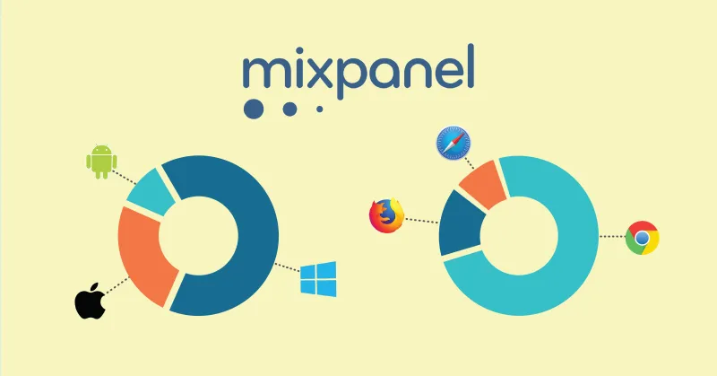 كل ما يجب أن تعرفه عن خدمة الإحصائيات Mixpanel للتسويق بشكل أفضل