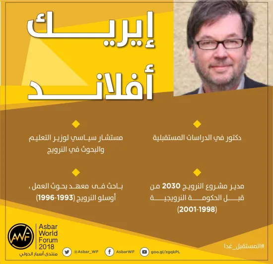 تعرف على أبرز المتحدثين في منتدى أسبار الدولي بدورته الثالثة