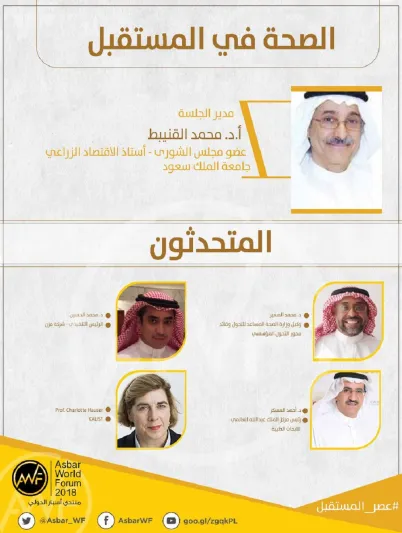 تعرف على أبرز المتحدثين في منتدى أسبار الدولي بدورته الثالثة