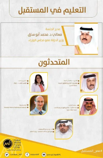 تعرف على أبرز المتحدثين في منتدى أسبار الدولي بدورته الثالثة