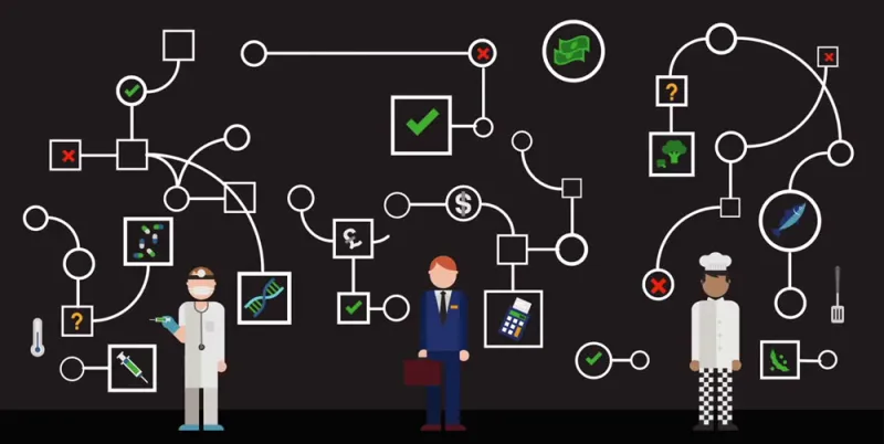 لاتخاذ القرار الصحيح.. حان الوقت لتعلّم مبادئ التحليل