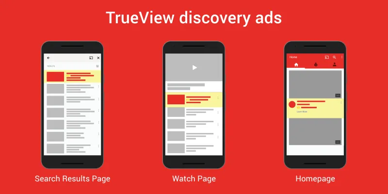 كيف تحقق المتاجر نتائج افضل في المنطقة باستخدام إعلانات TrueView على يوتيوب