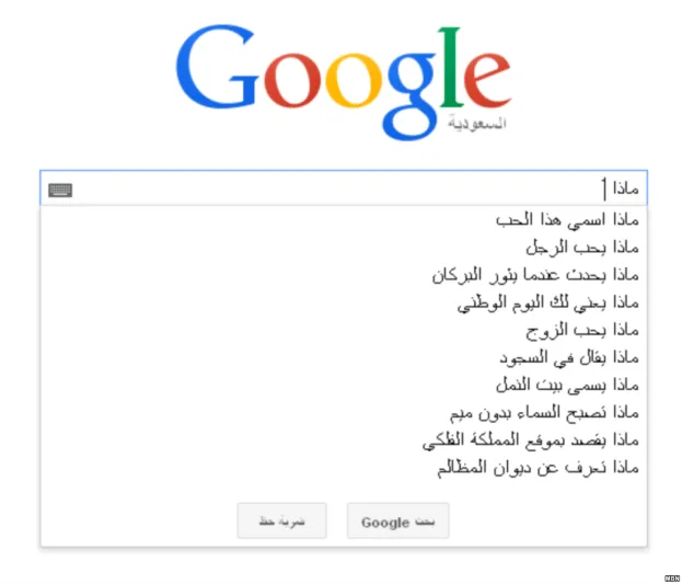 جوجل تكشف أكثر ما بحث عنه السعوديون فى 2018