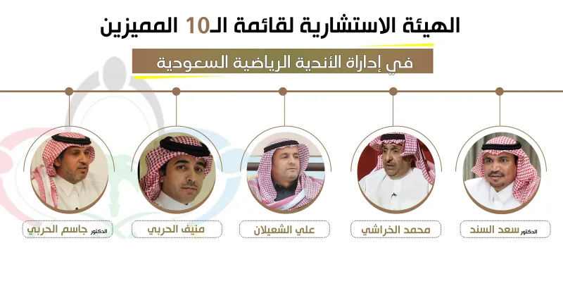 كيف اختارت مجلة الرجل الـ١٠ المميزين في إدارة الأندية السعودية؟