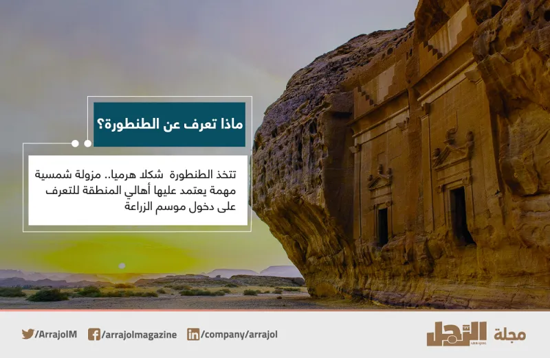 لماذا سمي مهرجان شتاء طنطورة بهذا الإسم؟