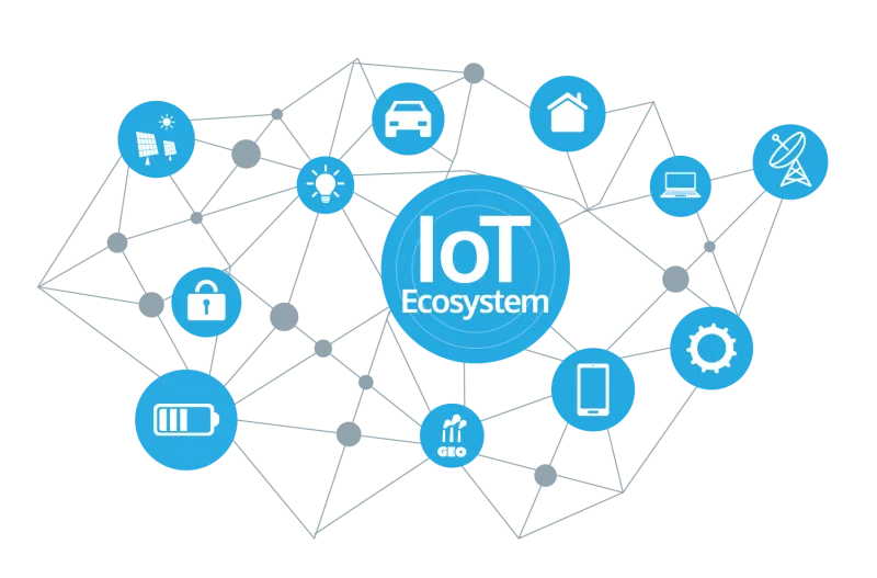 5 اتجاهات التكنولوجيا سريعة النمو يجب على أصحاب الأعمال الصغيرة الإهتمام بها خلال 2019