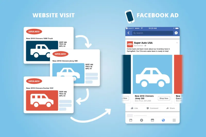 لماذا لا يمكننا التوقف عن مناقشة ما إذا كان فيس بوك يبيع البيانات؟