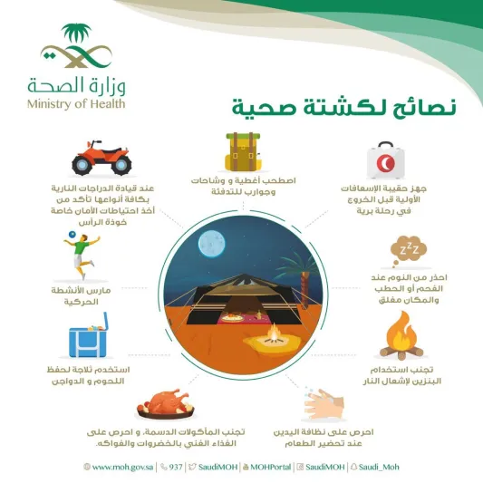 لاقتراب العطلة.. الصحة السعودية تقدم 9 نصائح للاستمتاع بـ كشتة صحية