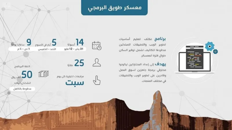 كل ما تريد معرفته عن معسكر طويق البرمجي