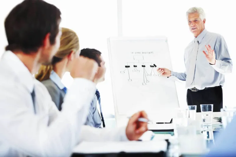 حتى لا تتكبد شركتك خسائر فادحة.. كيف تختار المدير الناجح وتتجنب الفاشل؟