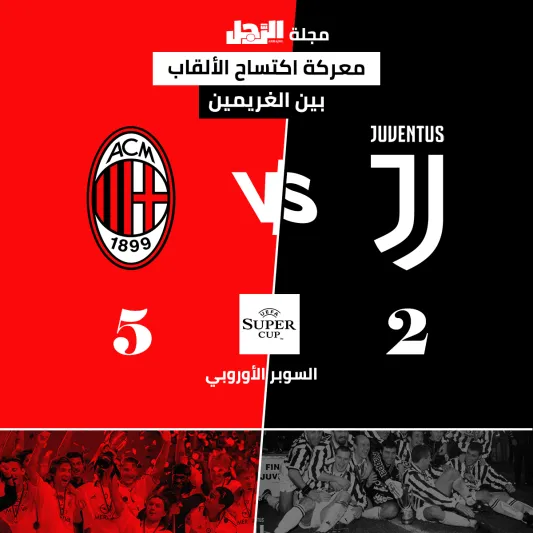 صور| يوفنتوس و ميلان  في السوبر الإيطالي ..مباراة اكتساح الألقاب