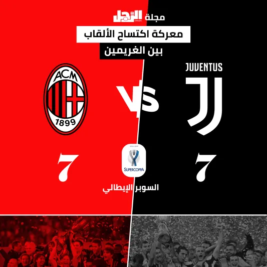 صور| يوفنتوس و ميلان  في السوبر الإيطالي ..مباراة اكتساح الألقاب
