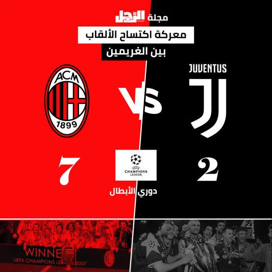 صور| يوفنتوس و ميلان  في السوبر الإيطالي ..مباراة اكتساح الألقاب