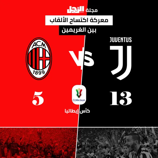 صور| يوفنتوس و ميلان  في السوبر الإيطالي ..مباراة اكتساح الألقاب