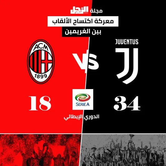 صور| يوفنتوس و ميلان  في السوبر الإيطالي ..مباراة اكتساح الألقاب