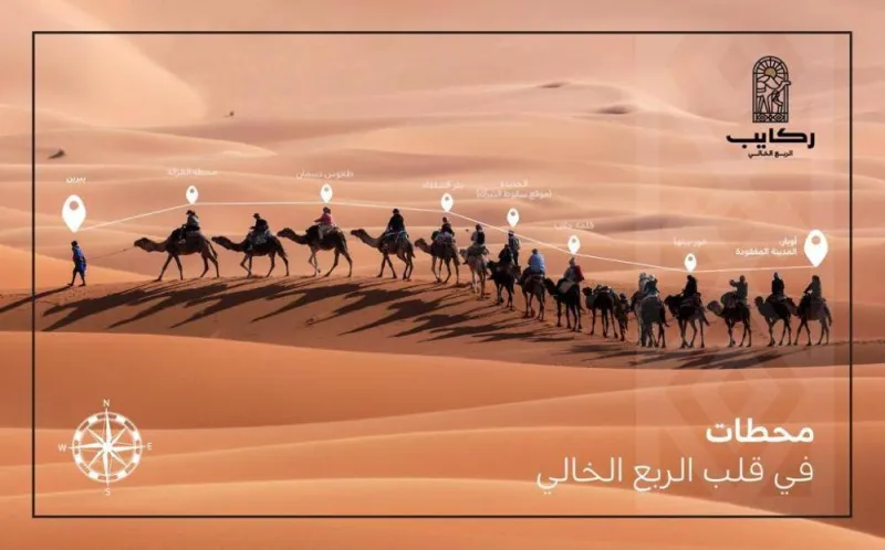 «ركايب» تستكشف الربع الخالي بأكثر من 100 مغامر (فيديو)