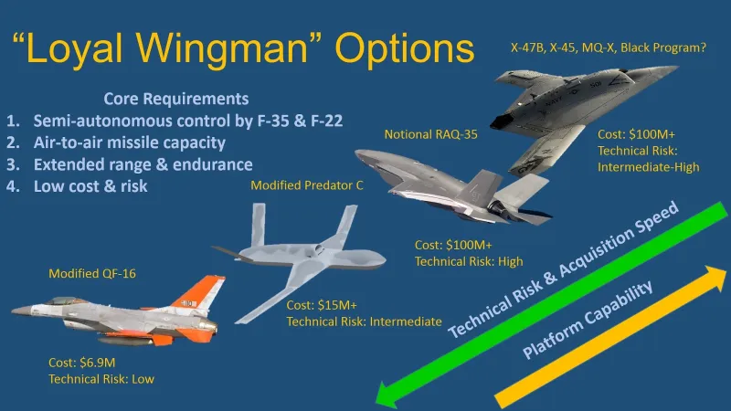 Loyal Wingman.. أحدث طائرة نفاثة من "بوينغ" بدون طيار ( فيديو)