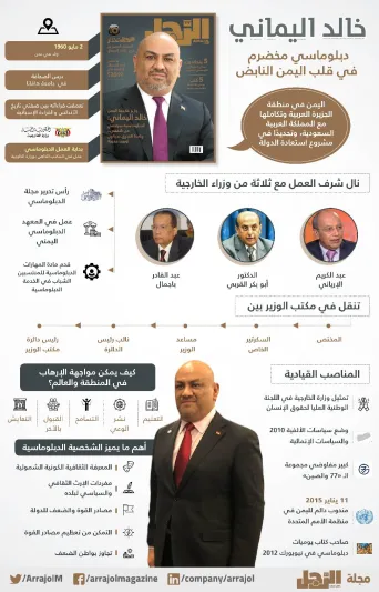 وزير خارجية اليمن لمجلة «الرجل»: إصلاحات ولي العهد ترسم ملامح السعودية الجديدة