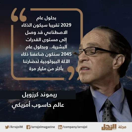 احجز وظيفتك المستقبلية.. بهذه المهارات تتفوق على الروبوت (فيديو وإنفوجراف)