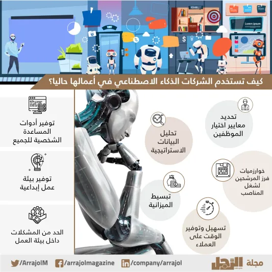 احجز وظيفتك المستقبلية.. بهذه المهارات تتفوق على الروبوت (فيديو وإنفوجراف)