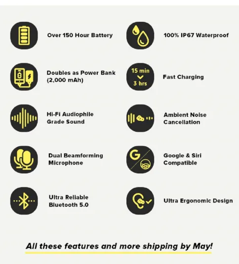 Kharbon .. سماعات أذن لاسلكية تعمل لـ 150 ساعة متواصلة (فيديو)