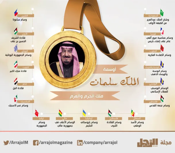 إنفوجراف| أوسمة الملك سلمان.. جهود جبارة في خدمة الإنسانية