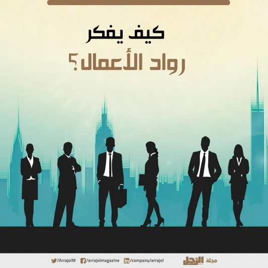 انفوجراف| كيف يفكر رواد الأعمال؟