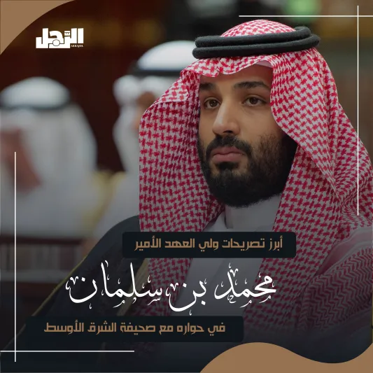ولي العهد: المملكة لا تريد حرباً في المنطقة.. ولن نتردد في التعامل مع أي تهديد (إنفوجراف)