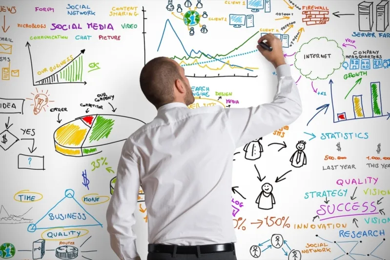 5 خطوات مهمة لتحويل مشروعك من فكرة إلى حقيقة