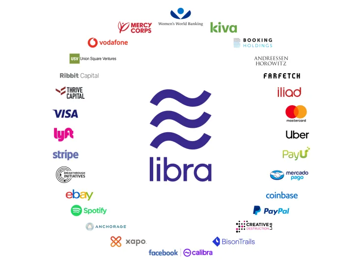 كل ما يجب أن تعرفه عن عملة ليبرا Libra المعلن عنها من فيس بوك