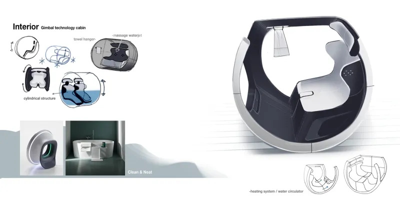 لن تصدق.. هوندا تصمم سيارة تتيح الاستحمام بداخلها (صور)