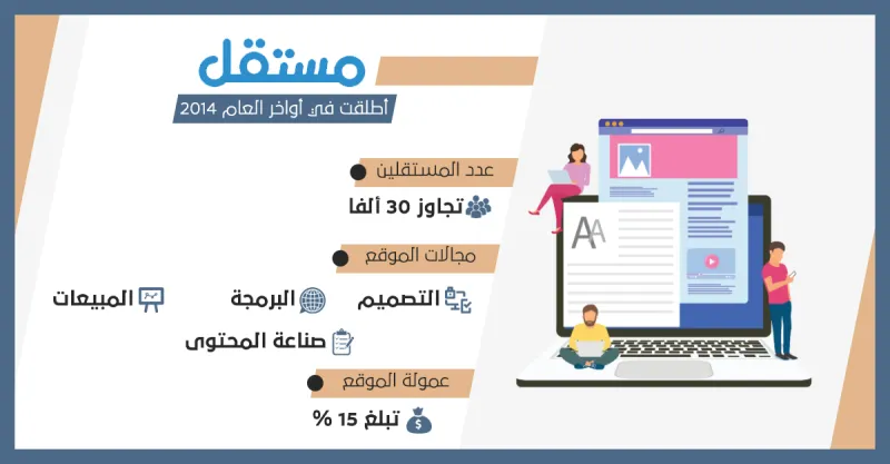 إنفوجراف| إذا كنت تريد العمل فريلانس.. ما هي أفضل المواقع العربية؟