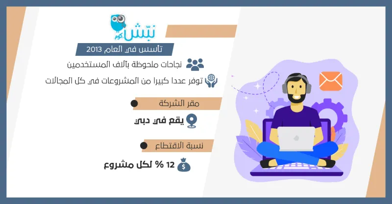 إنفوجراف| إذا كنت تريد العمل فريلانس.. ما هي أفضل المواقع العربية؟