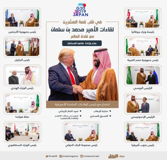 لقاءات وأحاديث جانبية مع قادة قمة العشرين.. كيف ظهر ولي العهد في قمة اليابان؟