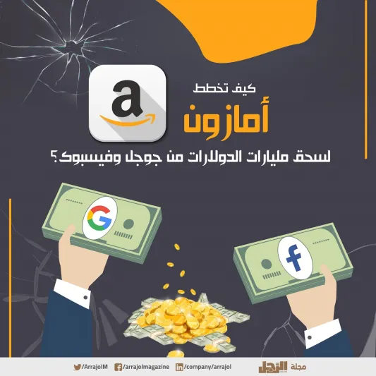 إنفوجراف| كيف تخطط أمازون لسحق مليارات الدولارات من جوجل وفيسبوك؟
