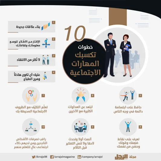 بالإنفوجراف.. اكسب الأصدقاء بهذه المهارات الاجتماعية