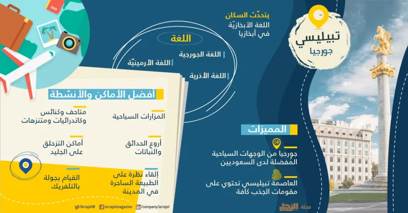 إنفوجراف| أفضل 12 وجهة سياحية للسفر في العيد 