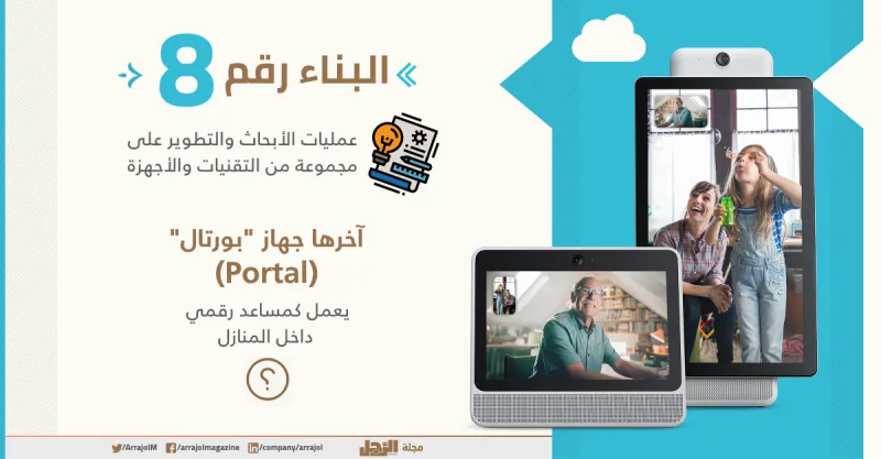 إنفوجراف| ماذا سيحدث لو انتهت الشبكة الاجتماعية فيس بوك؟