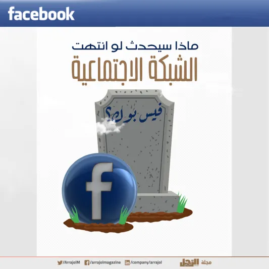 إنفوجراف| ماذا سيحدث لو انتهت الشبكة الاجتماعية فيس بوك؟