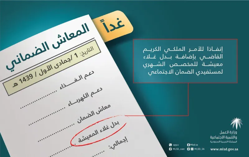 كيفية التسجيل في الضمان الاجتماعي .. إليك التفاصيل