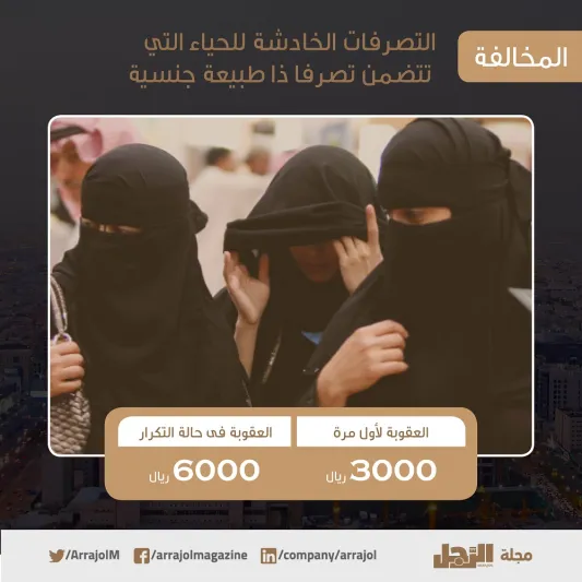 19 مخالفة بالتفاصيل.. ما هي ضوابط لائحة الذوق العام في السعودية ؟