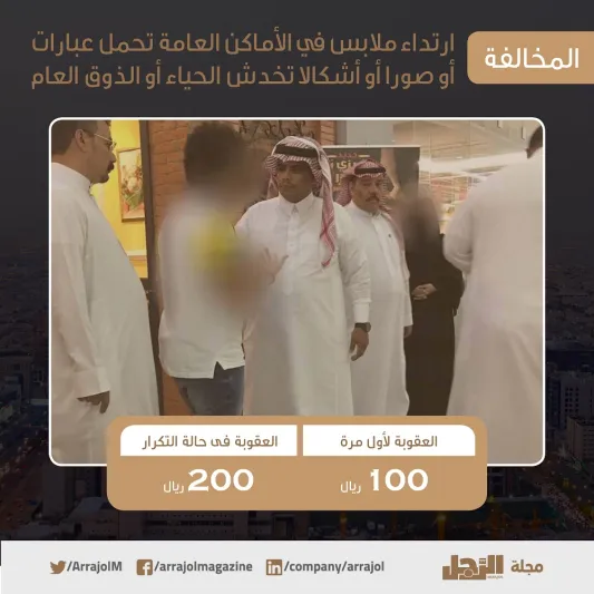 19 مخالفة بالتفاصيل.. ما هي ضوابط لائحة الذوق العام في السعودية ؟