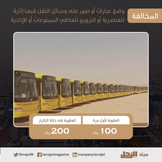 19 مخالفة بالتفاصيل.. ما هي ضوابط لائحة الذوق العام في السعودية ؟