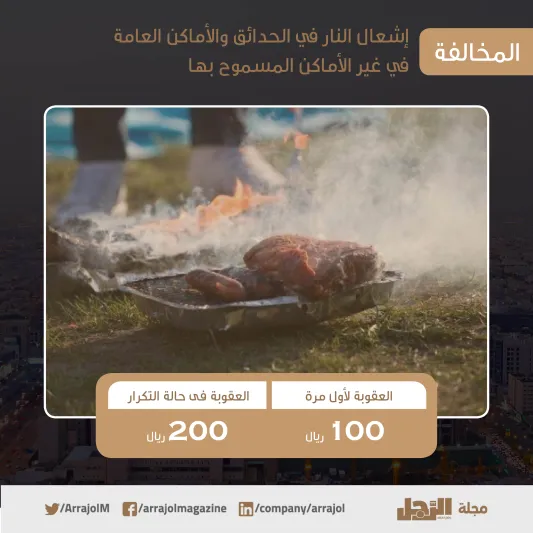 19 مخالفة بالتفاصيل.. ما هي ضوابط لائحة الذوق العام في السعودية ؟