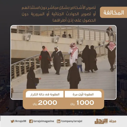 19 مخالفة بالتفاصيل.. ما هي ضوابط لائحة الذوق العام في السعودية ؟